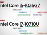Đều là Core i thế hệ 10, làm sao phân biệt Comet Lake và Ice Lake, khác biệt cơ bản là gì?